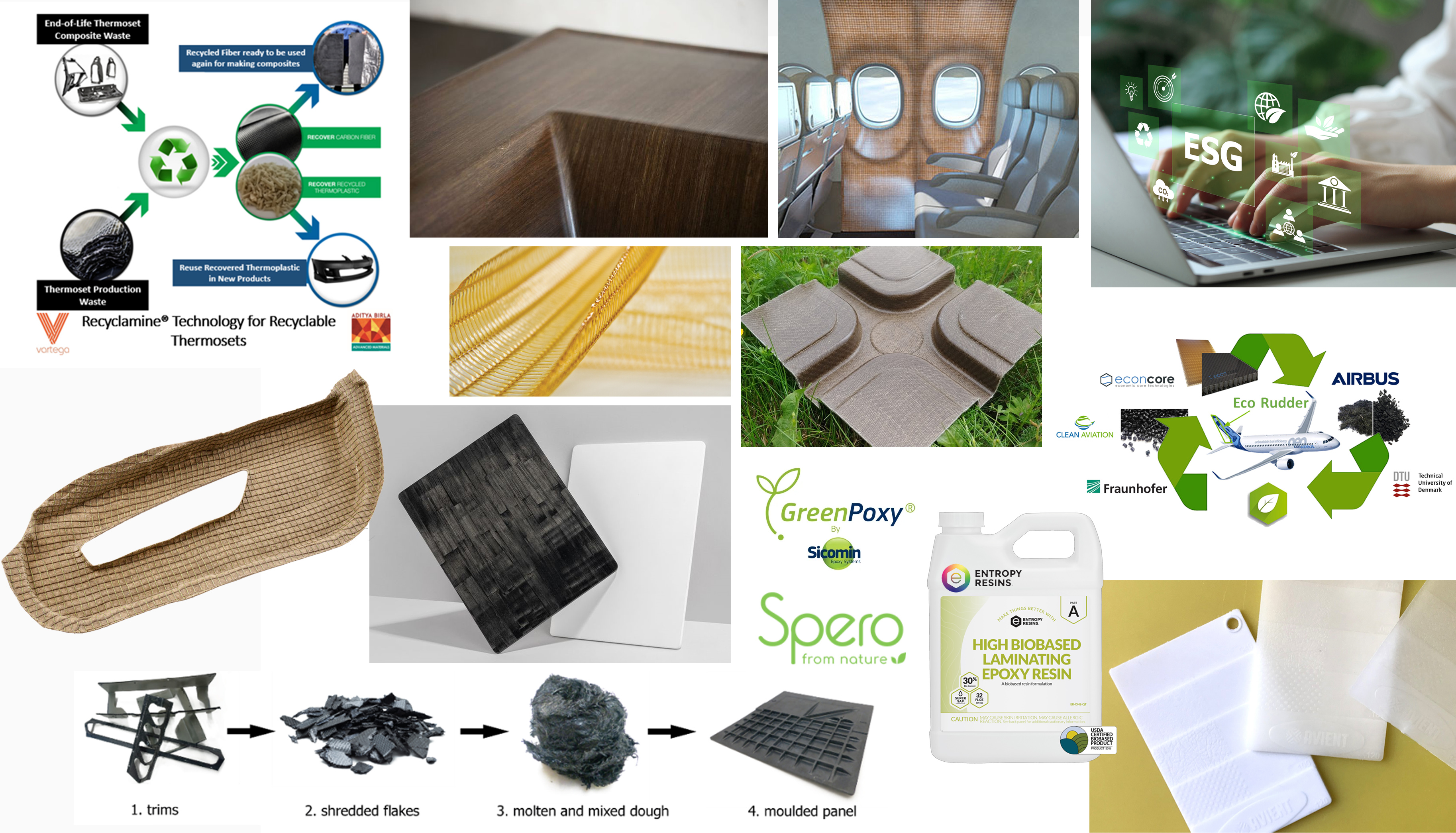Sustainability